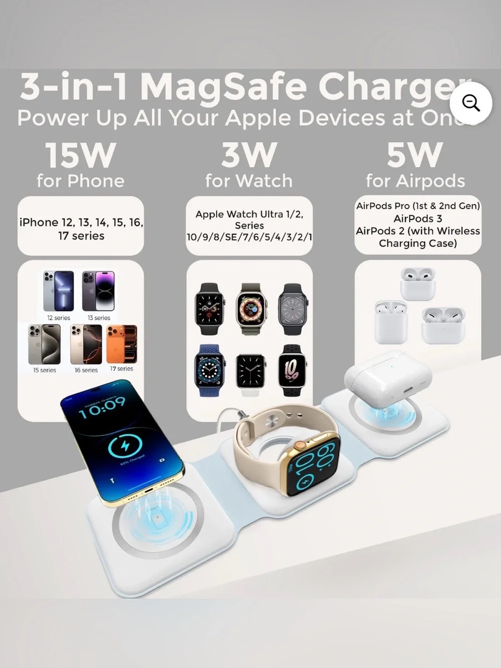 📱Bluestone 3-in-1 Magnetic Wireless Charger Stand📱 🆕